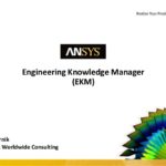 ANSYS Engineering Knowledge Manager