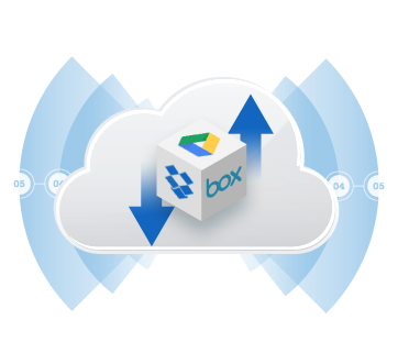 Cloud Storage Integrator