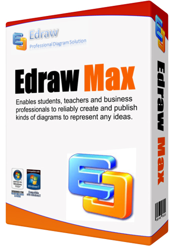 Edraw Max All in One Diagram Software