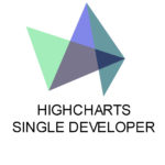 Highcharts Suite Developer License