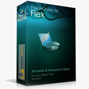 InfoSoft Global Fusion Charts for Flex