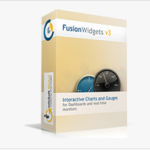 InfoSoft Global- Fusion Widgets v3