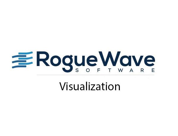 Roguewave Visualization