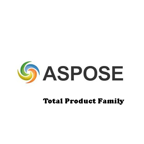 Total Product Family