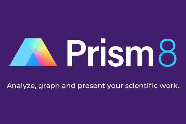 Prism 8 Corporate Perpetual