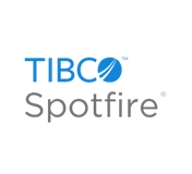 Tibco Spotfire Desktop Production